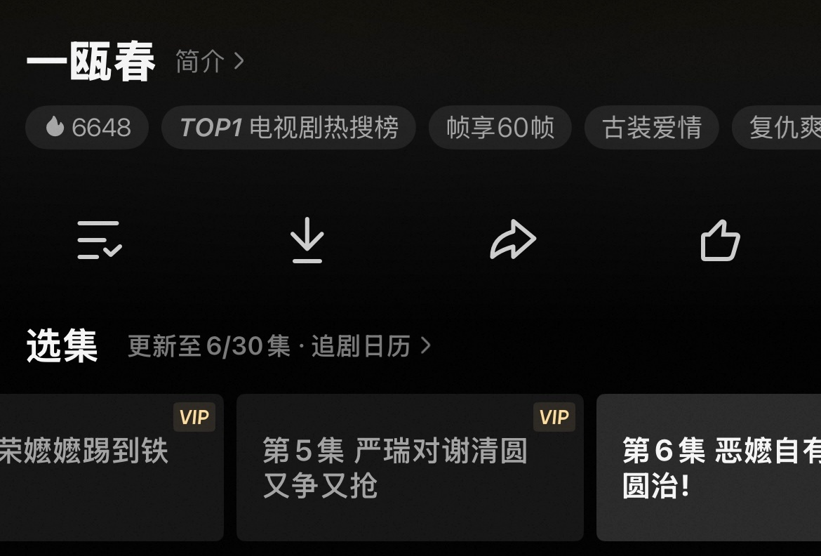 一瓯春👖 热度破6600了‍许凯沈润‍许凯一瓯春 ​​​