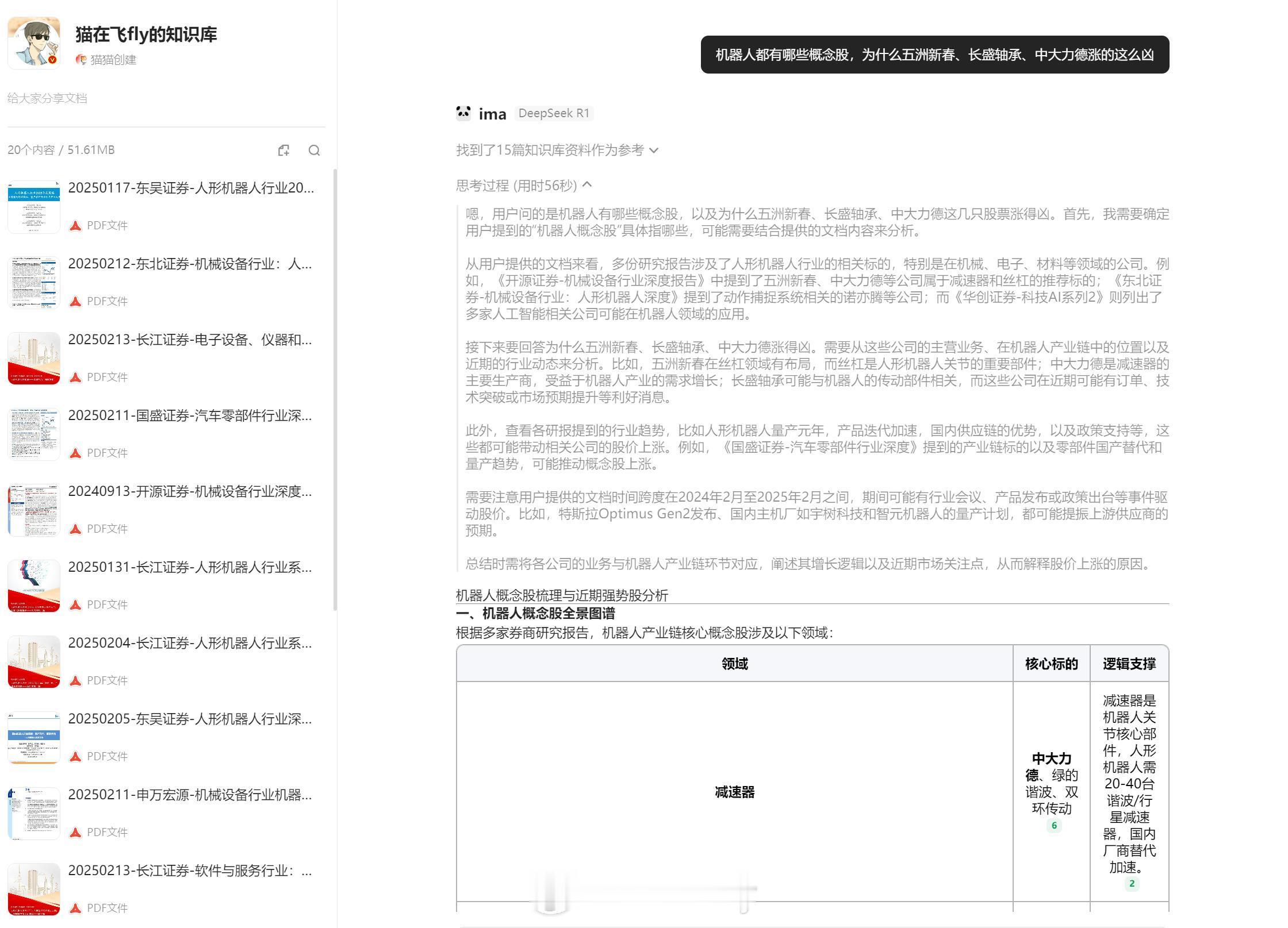 为什么有些时候你知道某个票是什么概念  但是经常只是赚了几个点就走人了呢猫也有这