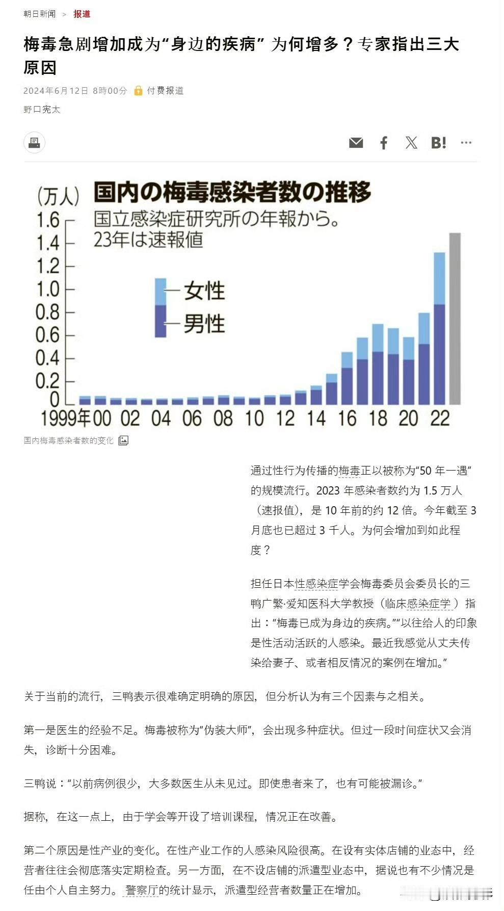 从数量上来说，日本低于美国，但是日本的梅毒爆发抽象之处不在于数量。梅毒在青霉素时