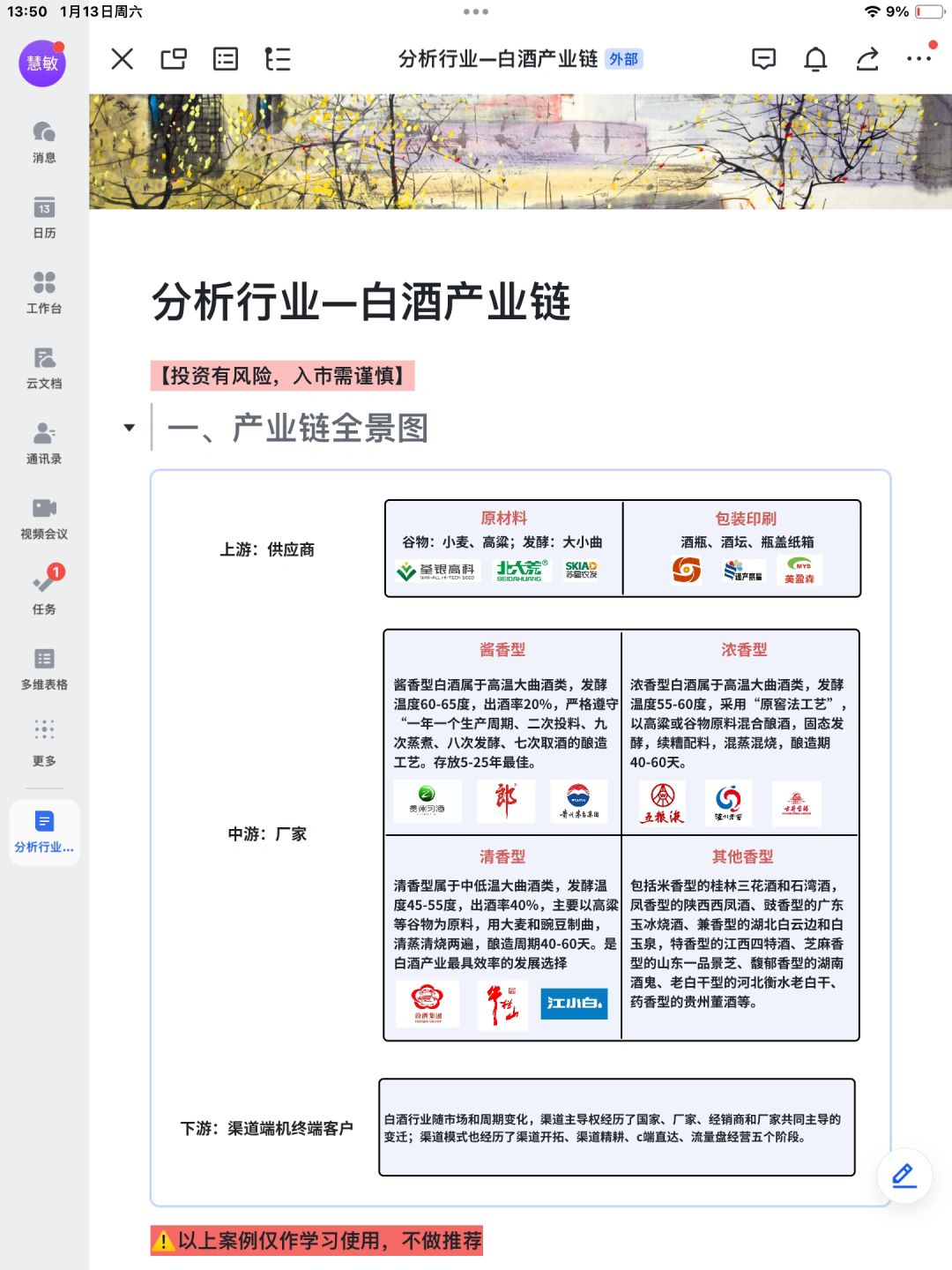 一天吃透一条产业链：白酒‼️