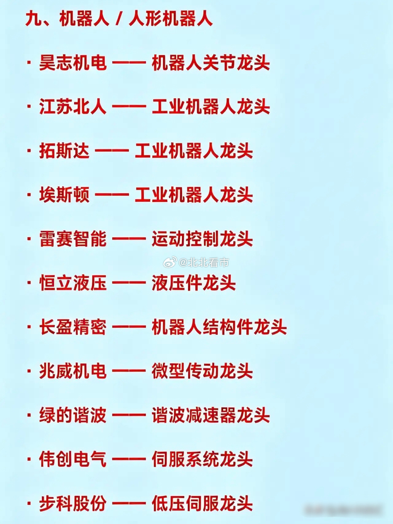 今日必读！5月30日二十大热点科技+完整版龙头企业汇总七、超级电容· 江海股份 