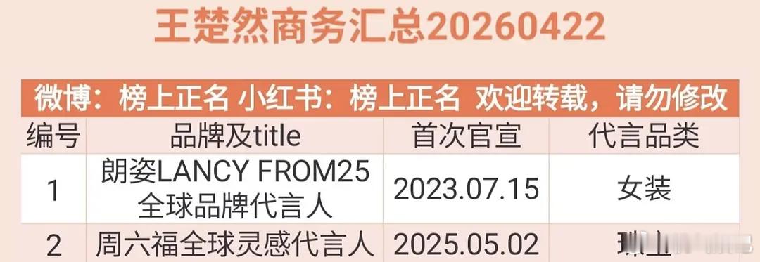 水煮鱼大爆🍩的红利还不如🚢吗 