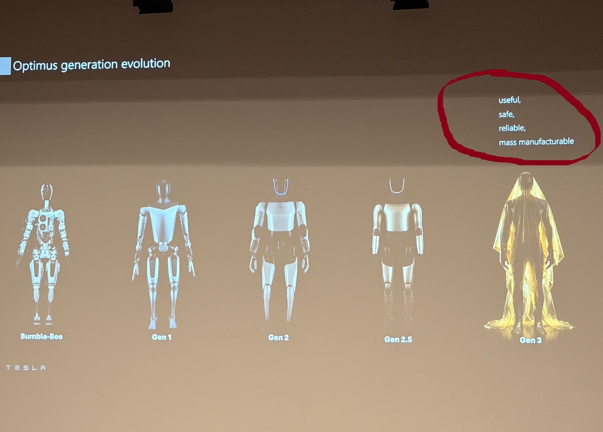 特斯拉Optimus V3首次曝光，大家看看就是大合影中的这个吧？X工业