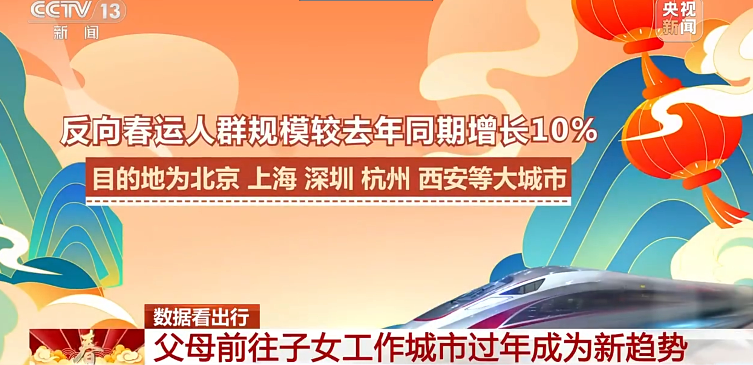 反向春运人群规模增长10% 反向春运人群不一定是父母去子女工作的城市过年，可能是