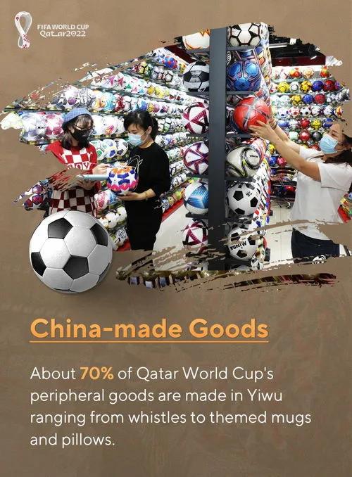世界杯开幕倒计时，义乌老板们已经赚麻了！

2026年美加墨世界杯，再过几天就开