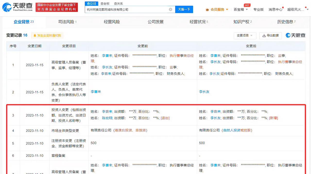 小虎队成员陈志朋退出被曝光公司，偷税漏税，拖欠员工赔偿金，而最近苏有朋遭遇金融诈
