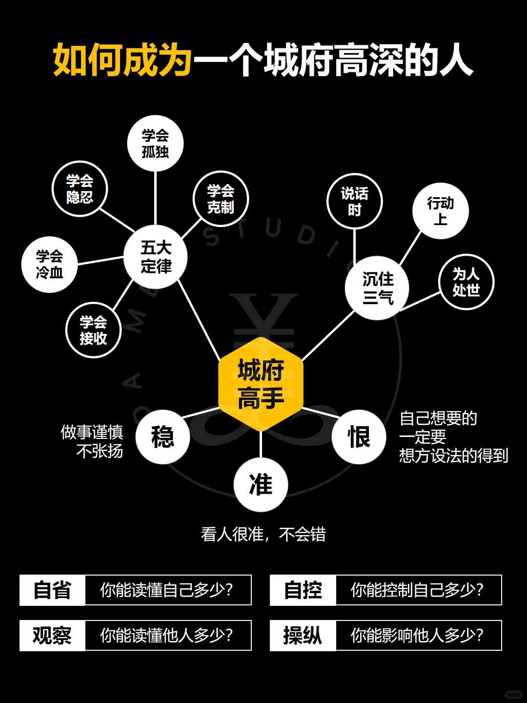 一张图教会你如何成为一个城府高深的人