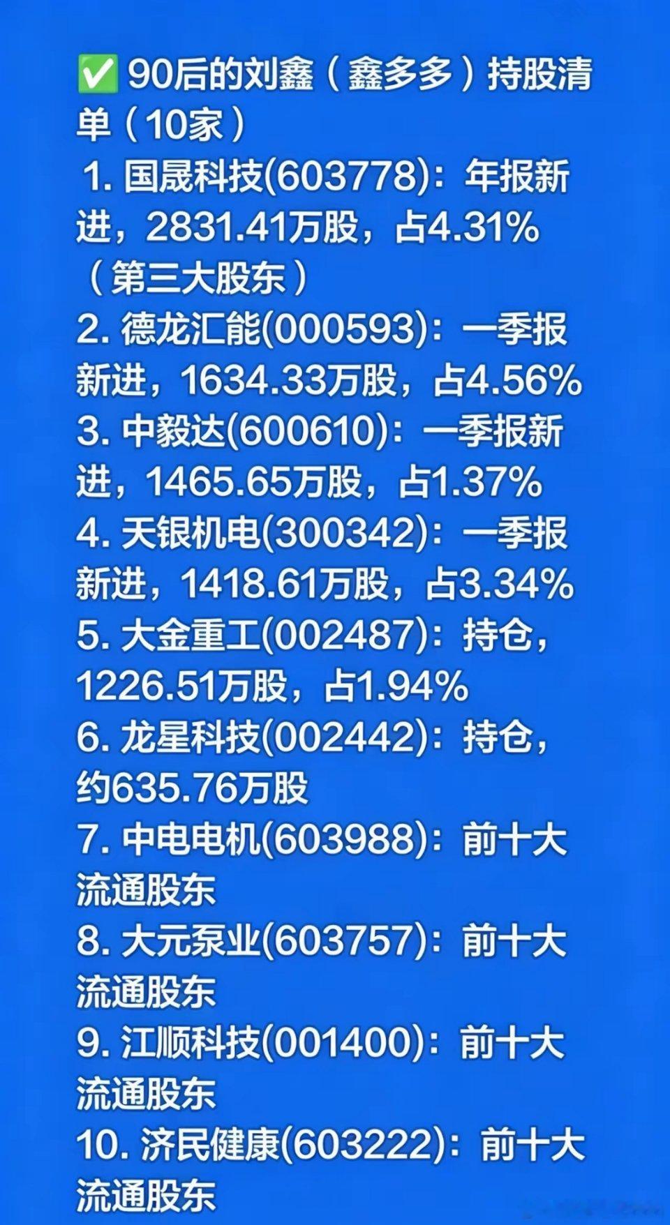 鑫多多的持仓！！！ 