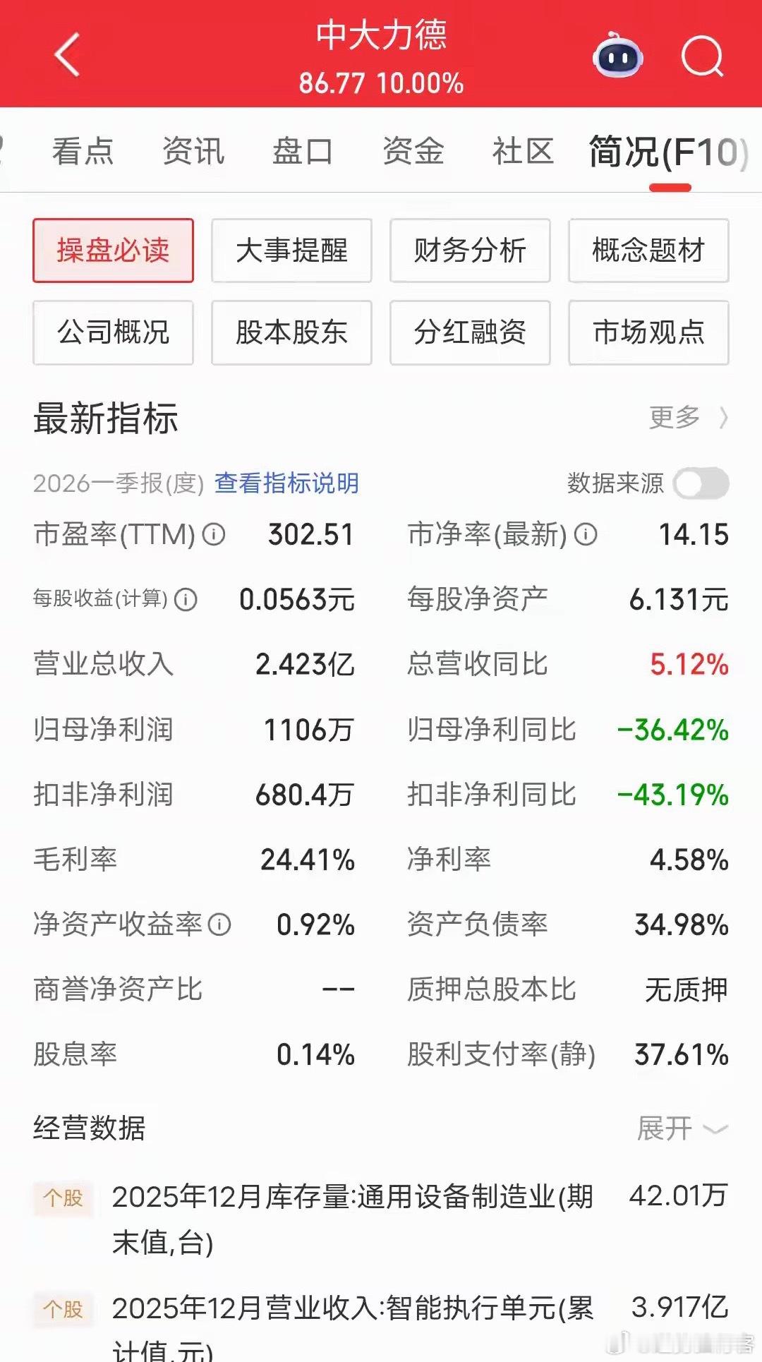 人形机器人四龙头解析！中大、拓斯达、埃斯顿、鼎智，谁是真龙？这两天人形机器人圈是