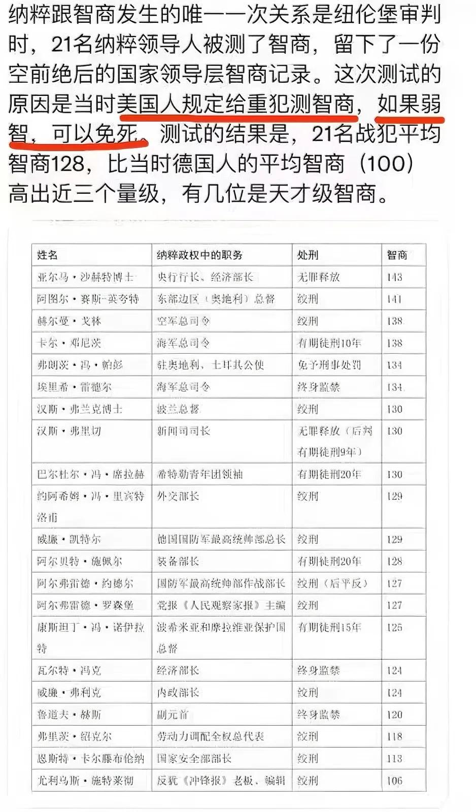 德国纳粹领导人的智商都很高，但这些聪明绝顶的人却干出了许多蠢事，这是为什么呢？