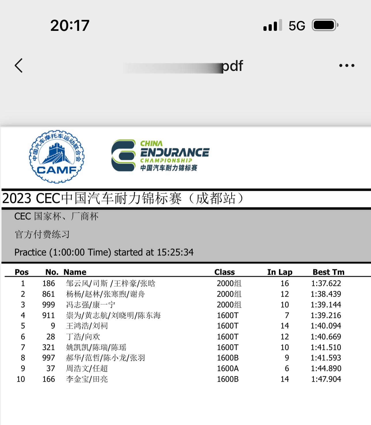 练习赛拿了个全场第一，手动挡86真的太好开了，随心所欲。街车BRZ一样好开，极其
