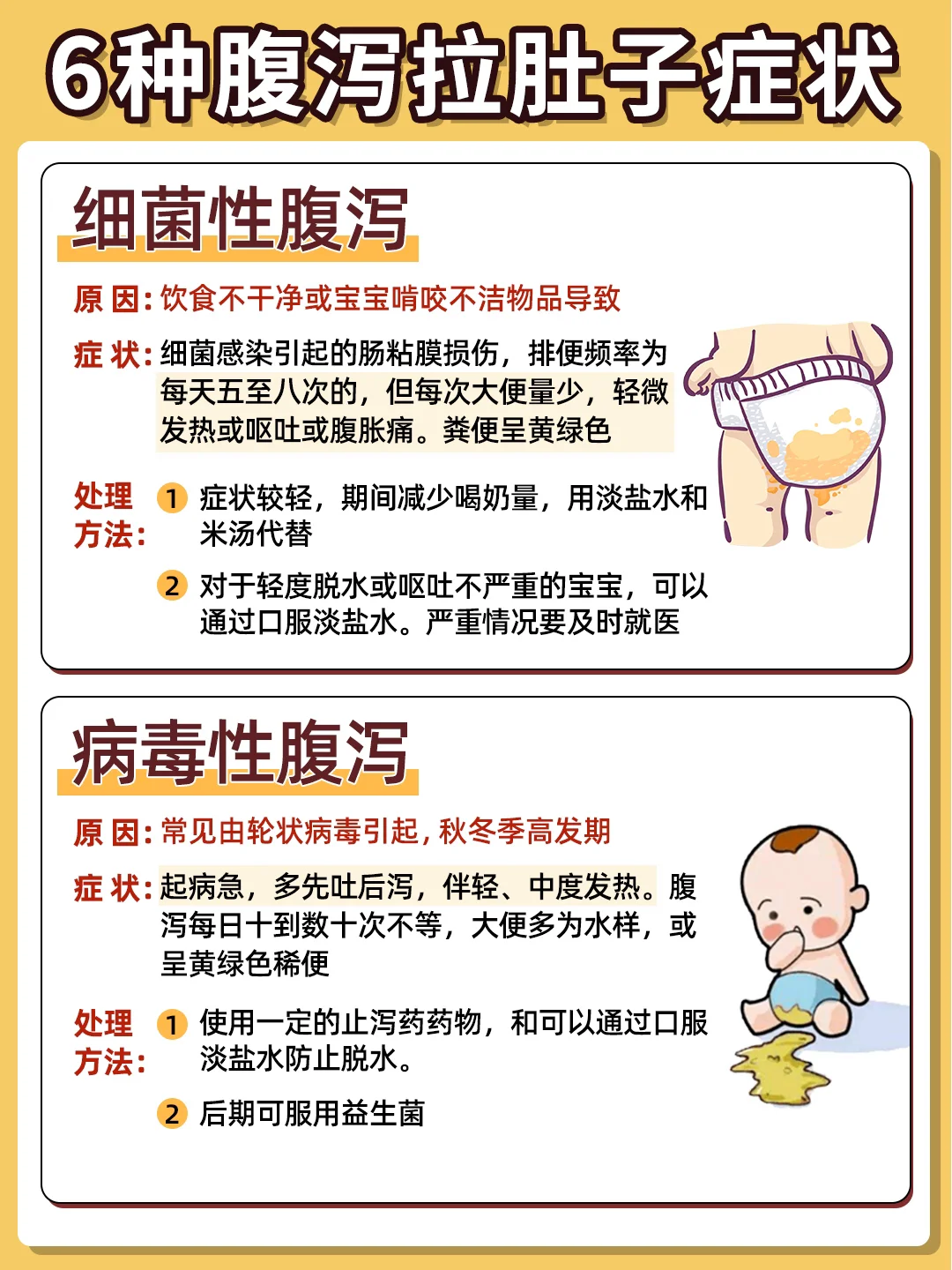 6种腹泻拉肚子症状⁉️要知道才能轻松应对❗️