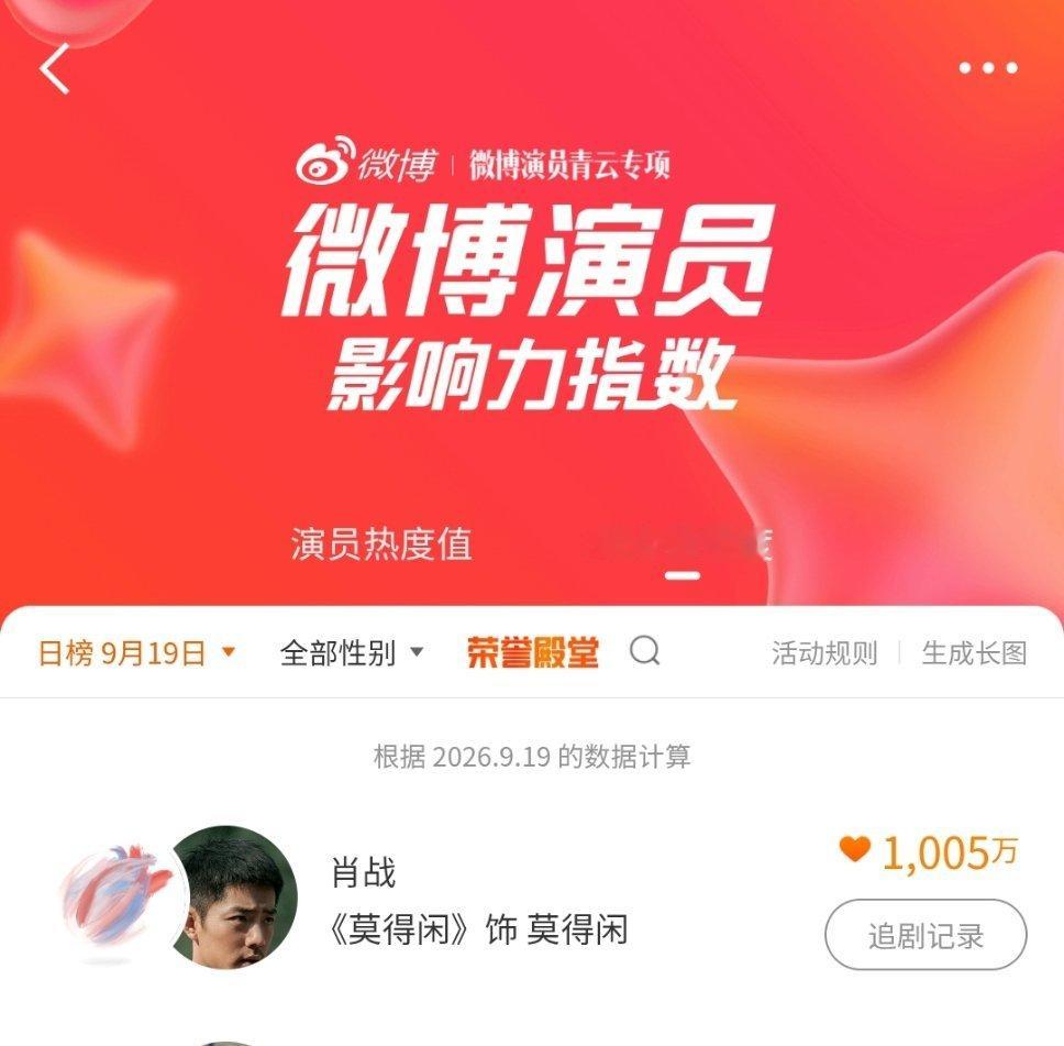 肖战[超话]  1005 截图留念[打call] 好棒啊！继续加油！莫得闲[打c