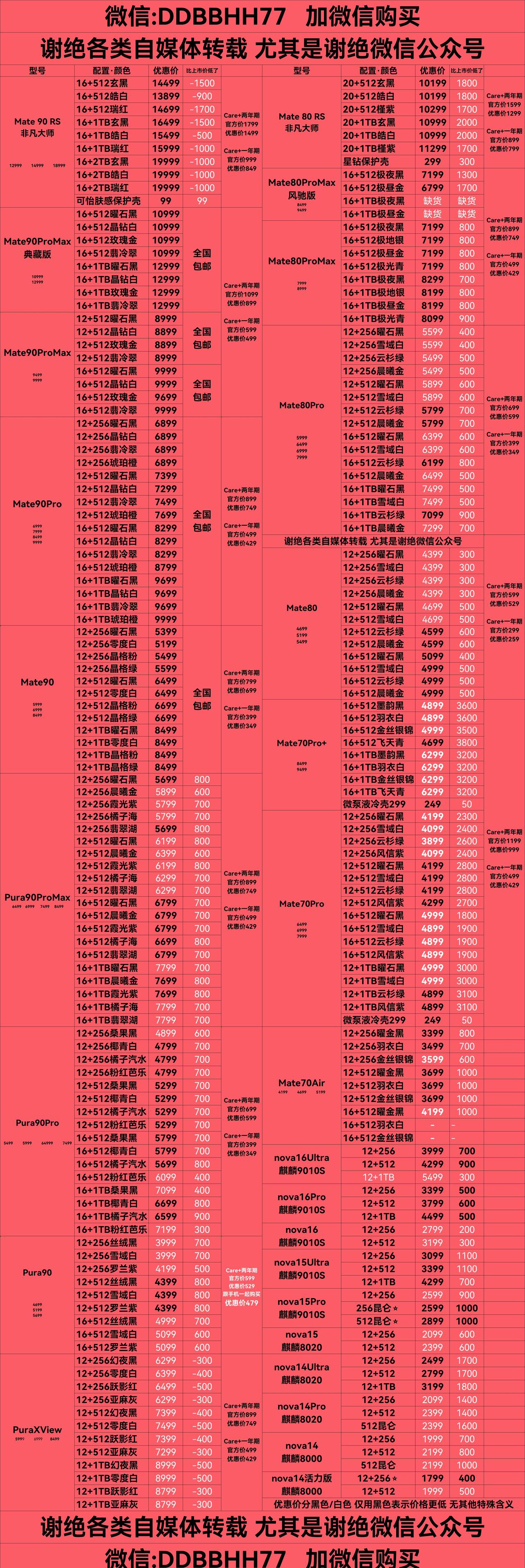 2000价位选nova15系列
nova16系列调价 还涨的不多
15 256 