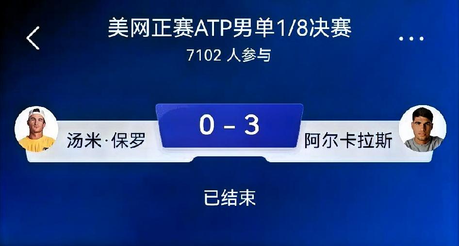 如何看待阿尔卡拉斯3‑0汤米·保罗？（6‑4、6‑3、6‑4）
 
总评：一场比