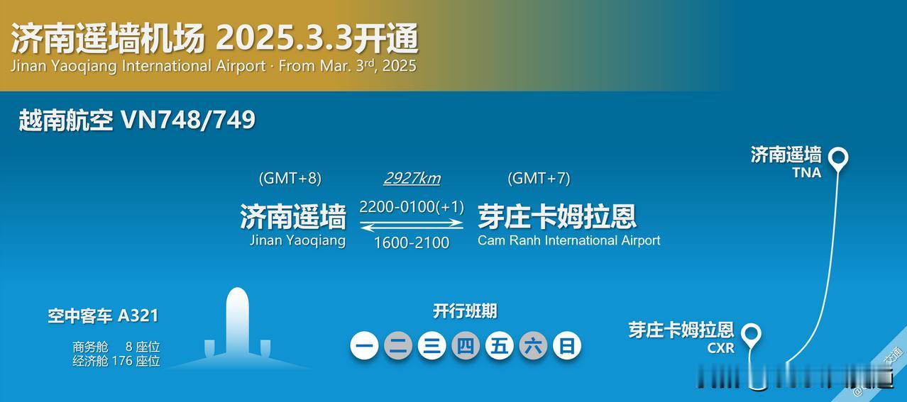 2025年3月3日起，越南航空计划开通VN748/749芽庄卡姆拉恩-济南遥墙航