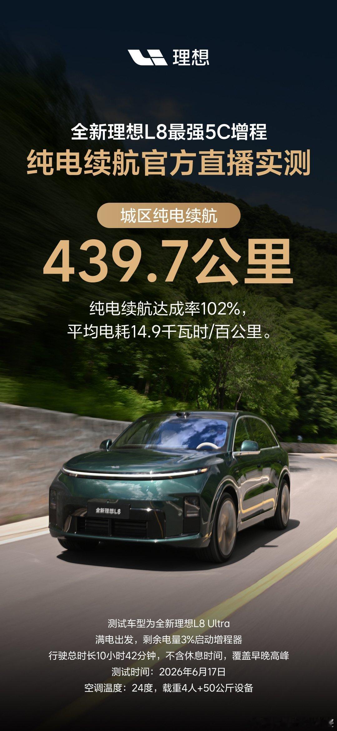 理想L8纯电续航实测439.7公里 这波理想L8的直播实测，数据看着是真挺漂亮，