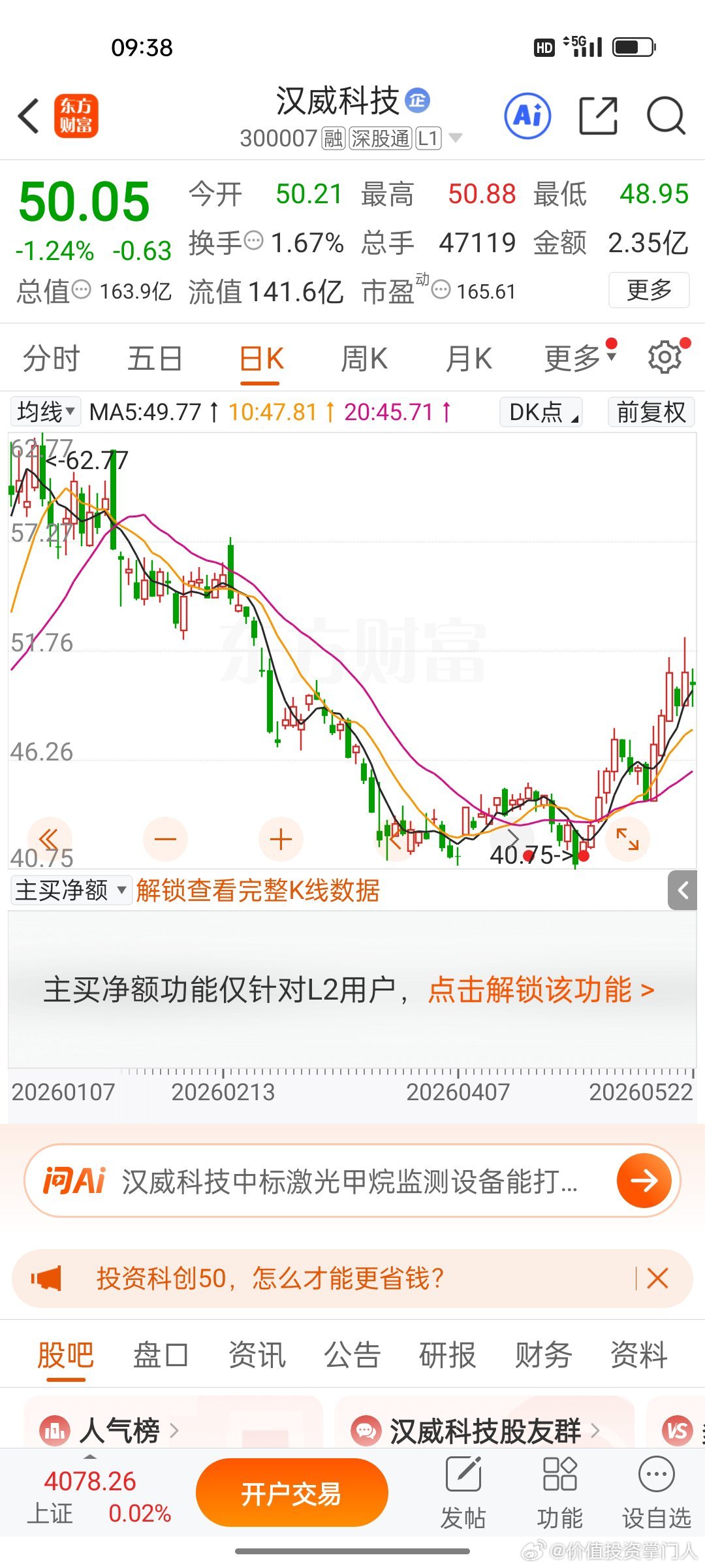 汉威科技，逢低关注 