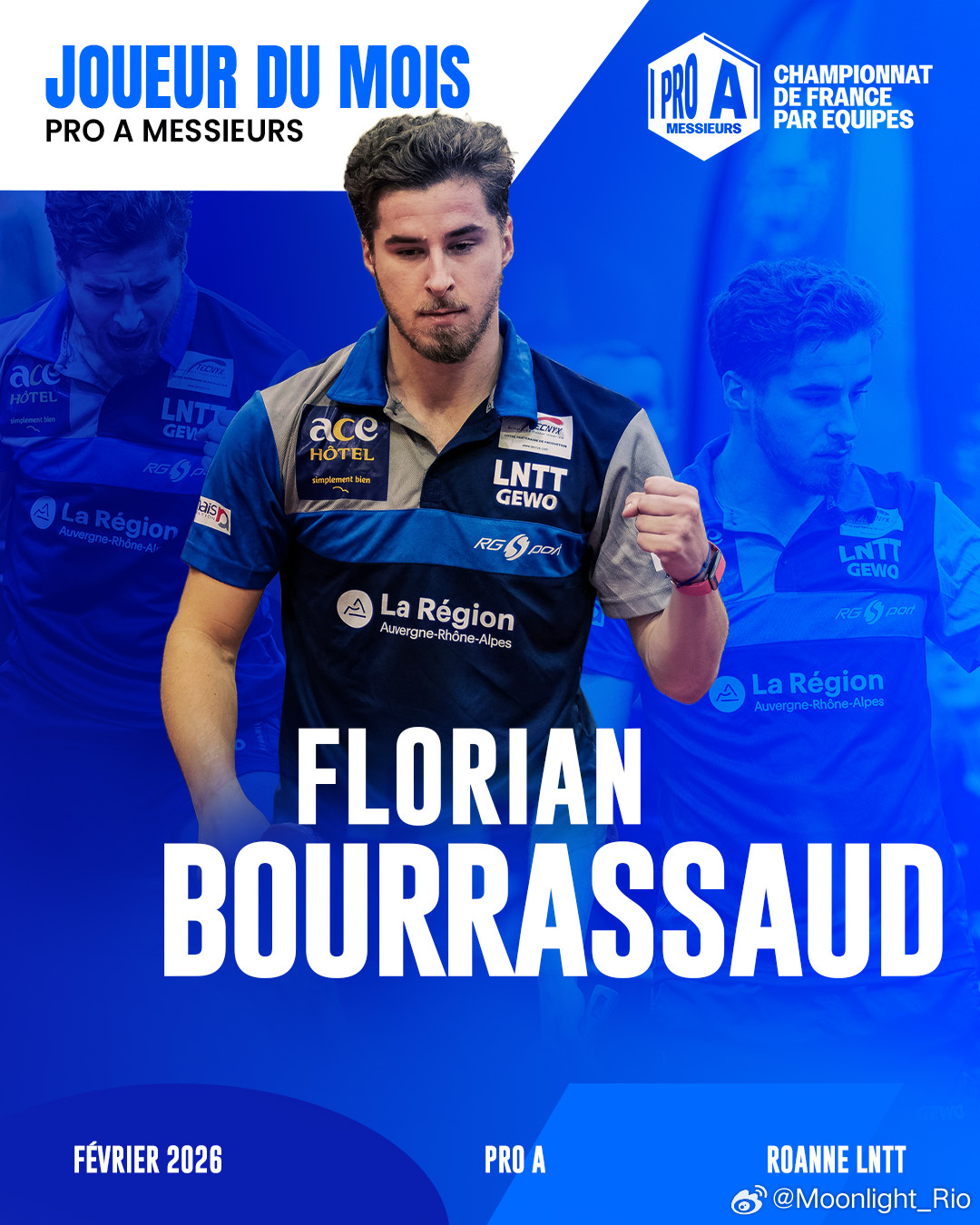 臧小桐、布尔拉萨德被投票选为法甲2月最佳球员 