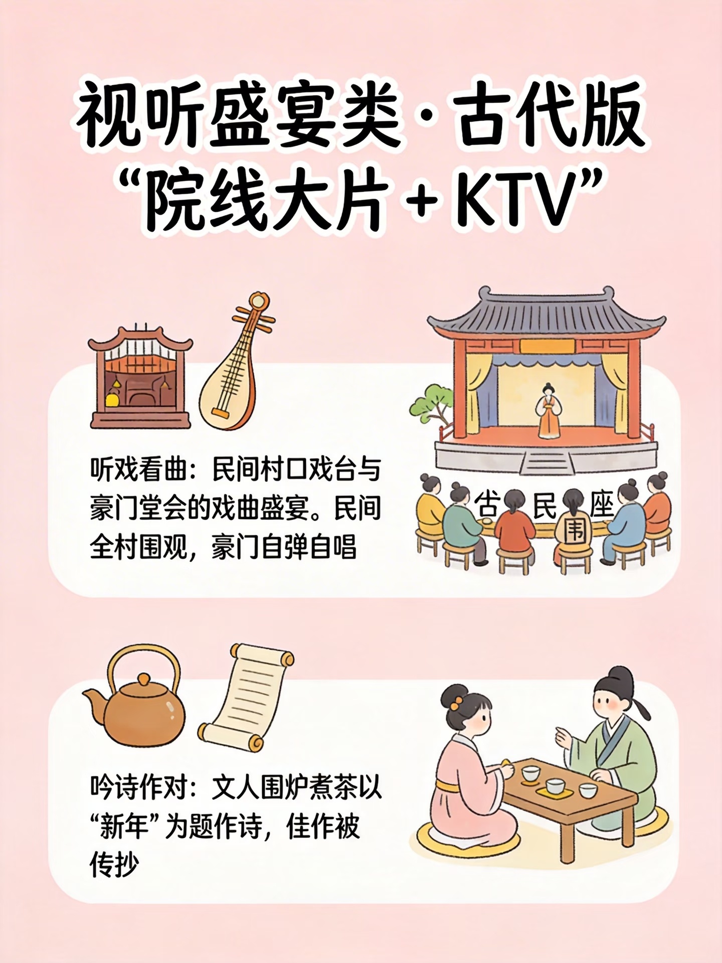 古人抽象的过年方式古人过年不能玩手机就无聊吗？错啦，想想小时候的自己，其实做游戏