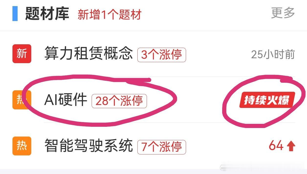 反弹第二天放量高潮 