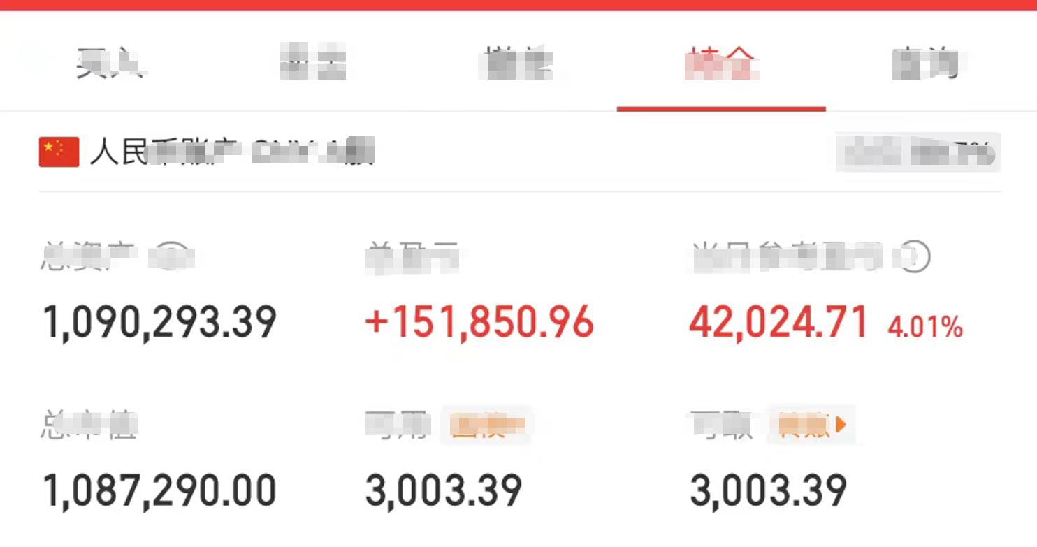 今天大部分股票都在涨，算是雨露均沾了。金银强势突破，这个板块提示很多次了，也是今