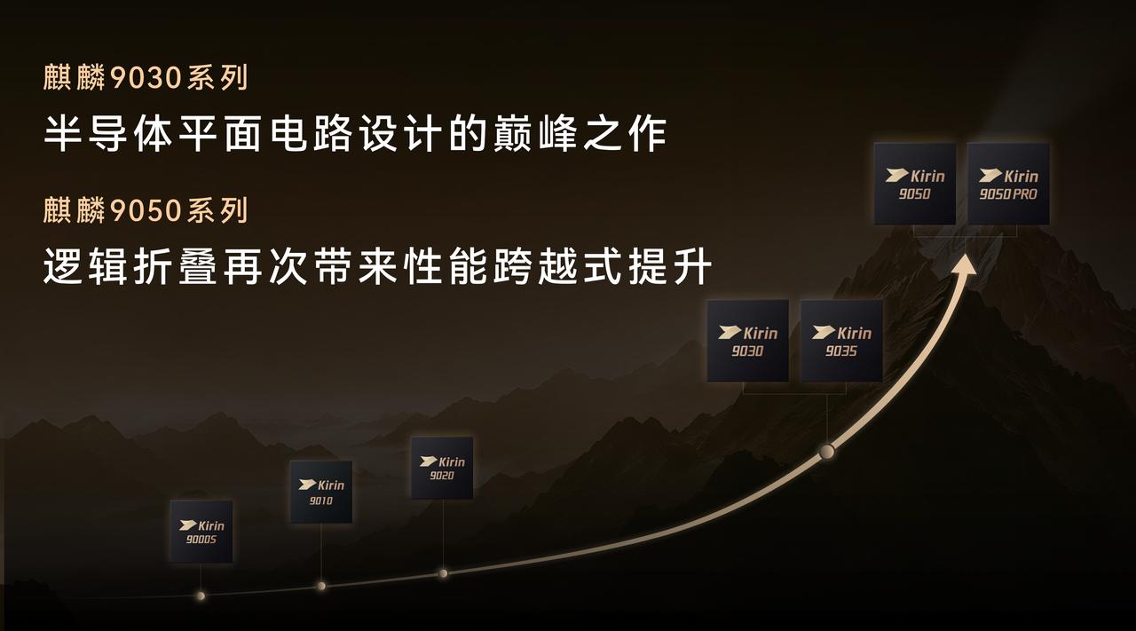 灵珑屏首次覆盖Mate系列Pro机型。华为Mate 90 Pro搭载第二代灵珑屏