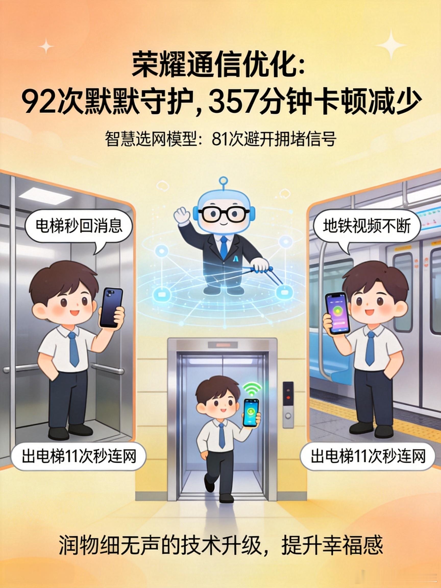 看到荣耀这份通信优化报告突然有点感动✨ 本月默默优化92次网络，减少了357分钟