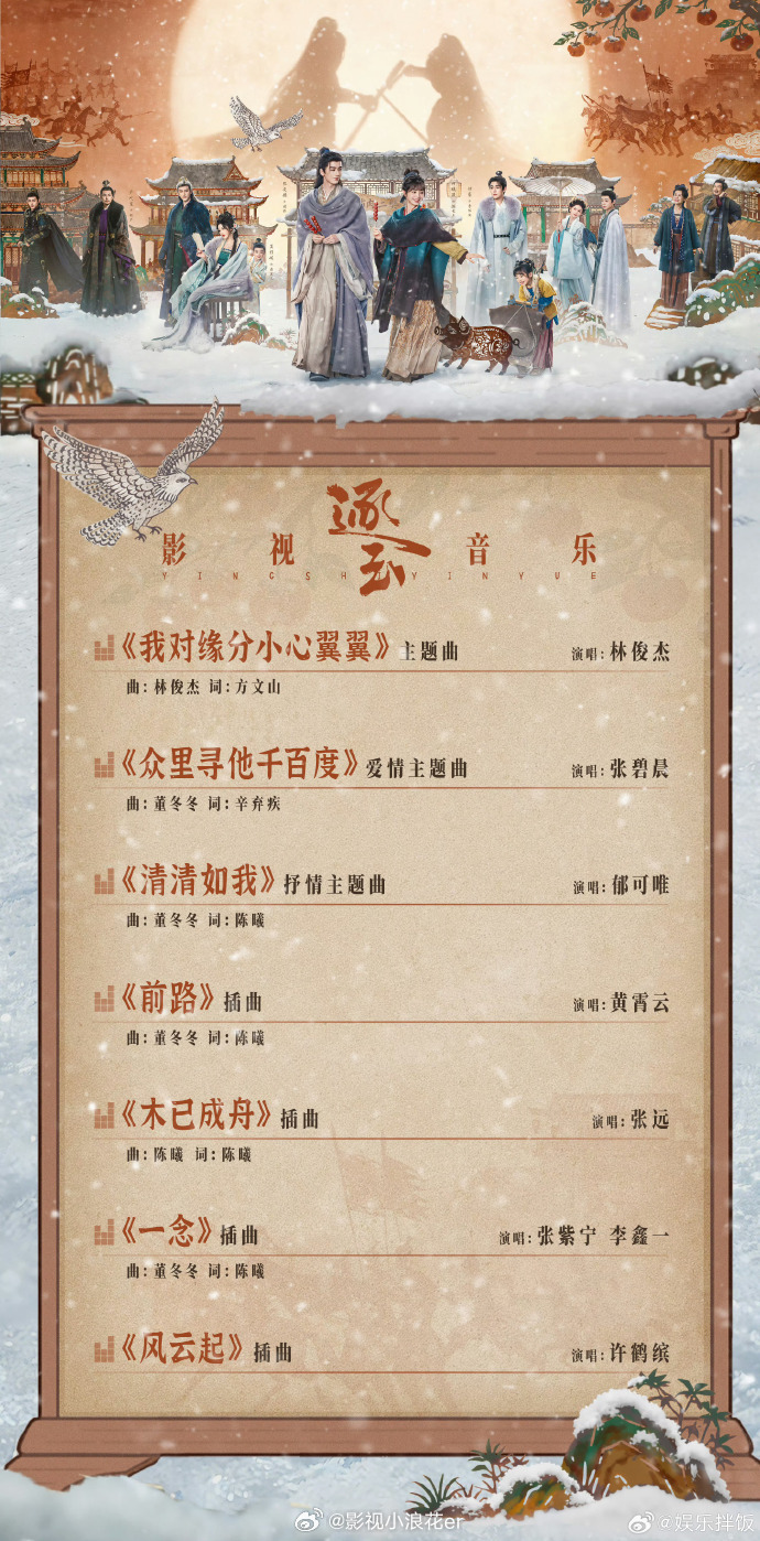 逐玉OST阵容太夯了张碧晨郁可唯黄霄雲唱逐玉OST 《逐玉》的OST阵容太让人惊