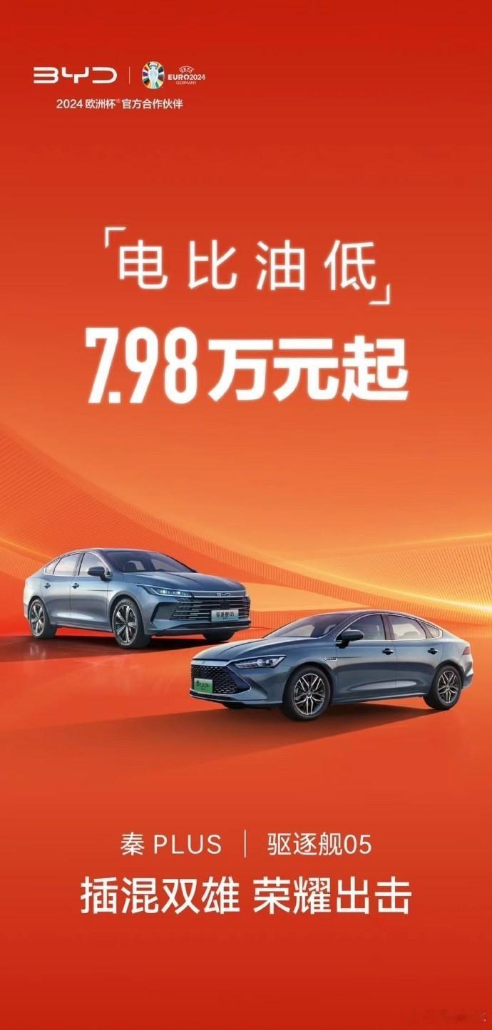 🔶前两天本博发文预测过自主品牌【上三常】今年会有大动作：