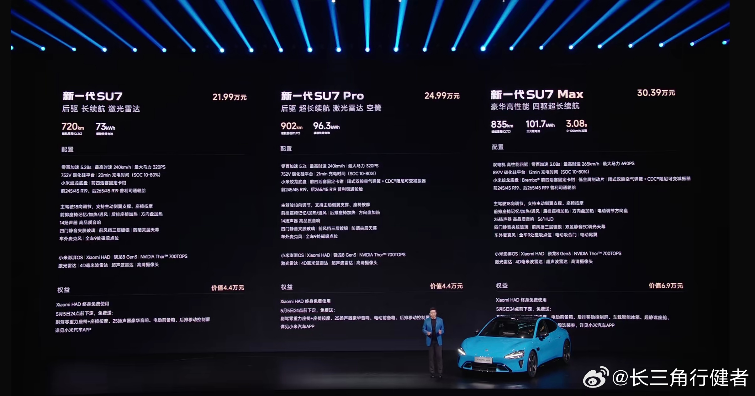 新款小米SU7上市，续航、智能化等配置都进行了升级，同时，小米也非常自信，在内卷