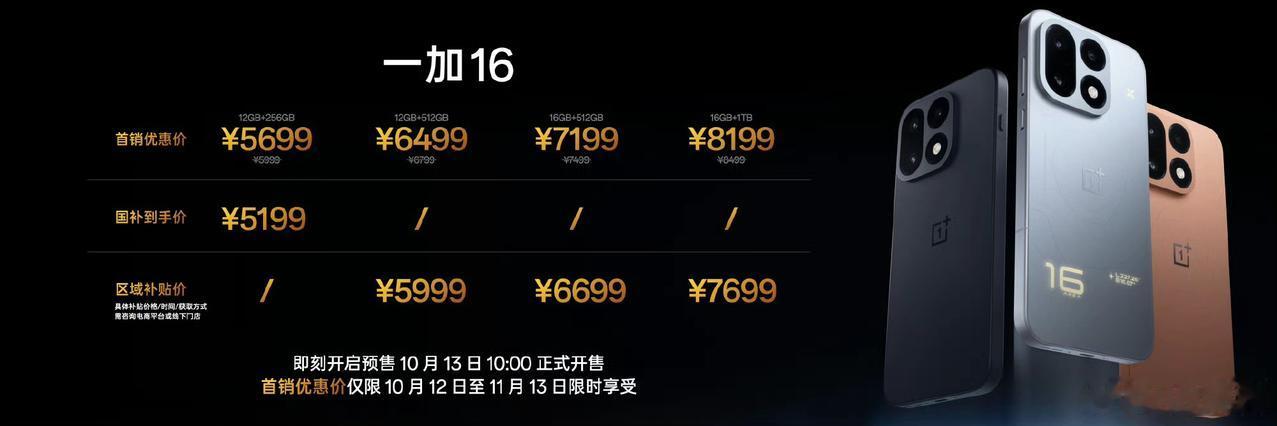 一加16价格正式公布，剑指iQOO16，价格情况如下:
12+256  首销56