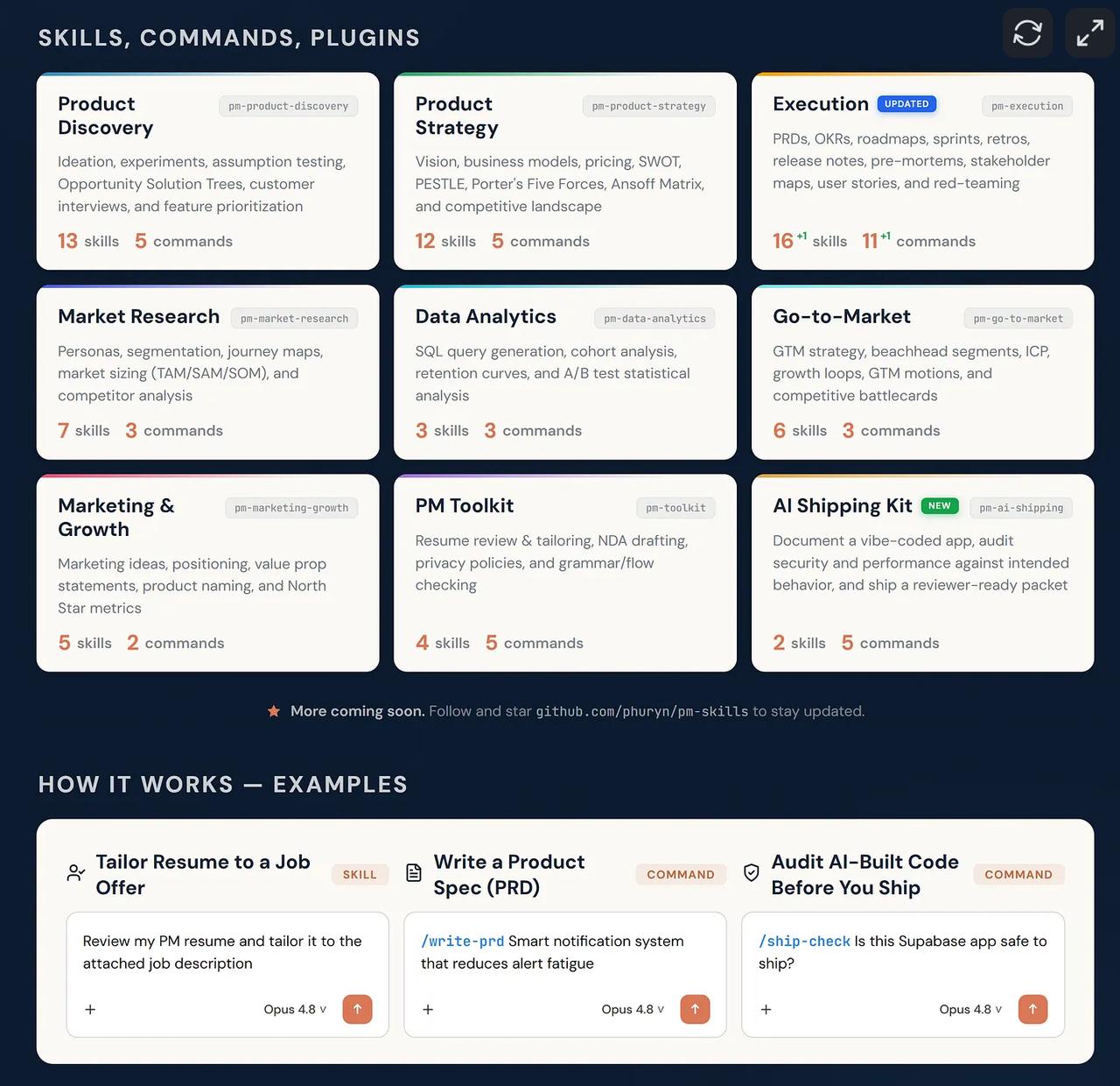 专属于产品经理的skills。

它的定位一句话说透： 

通用 AI 给你文字