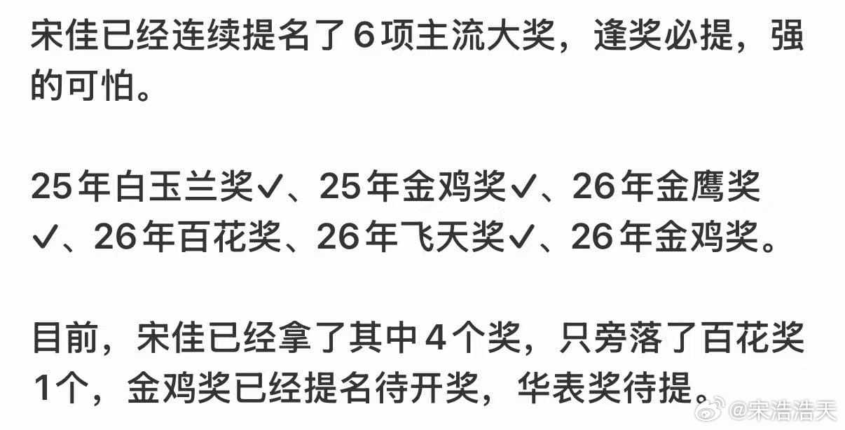 宋佳，连续6次提名，是当之无愧的实力派了！宋佳已经连续提名了6项主流大奖宋佳连续