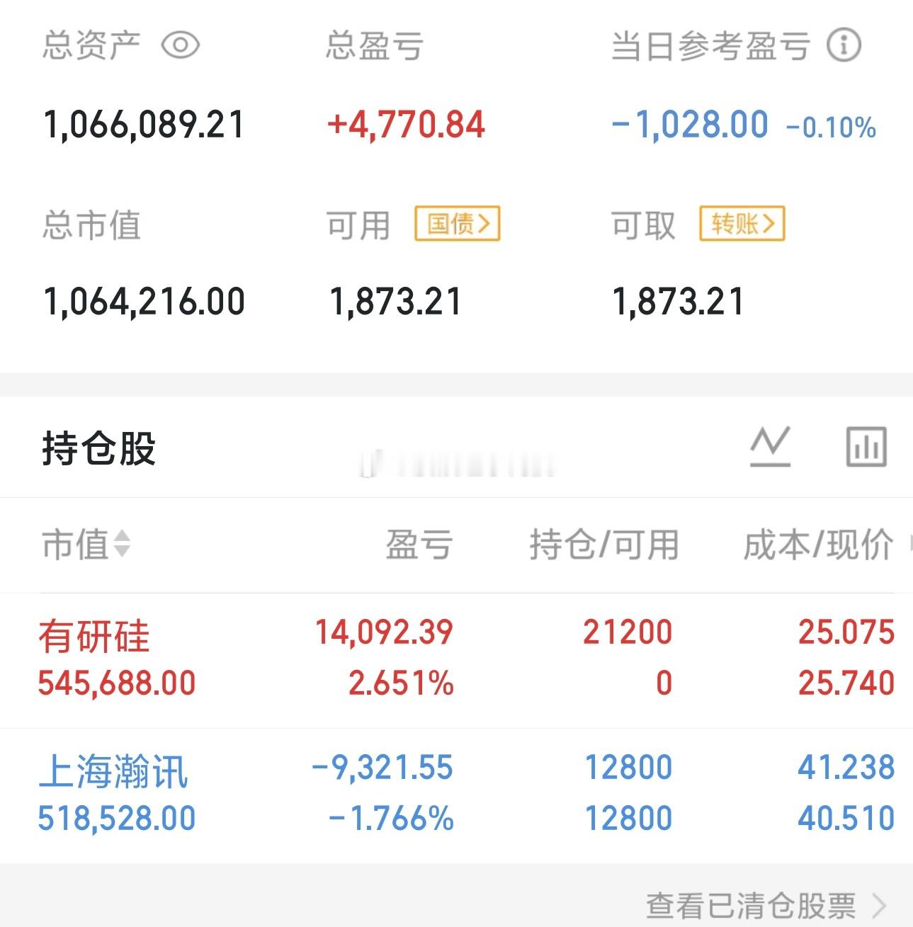 大家好，今天，2026年6月25日100万本金，27年元旦前做到200万，立帖为
