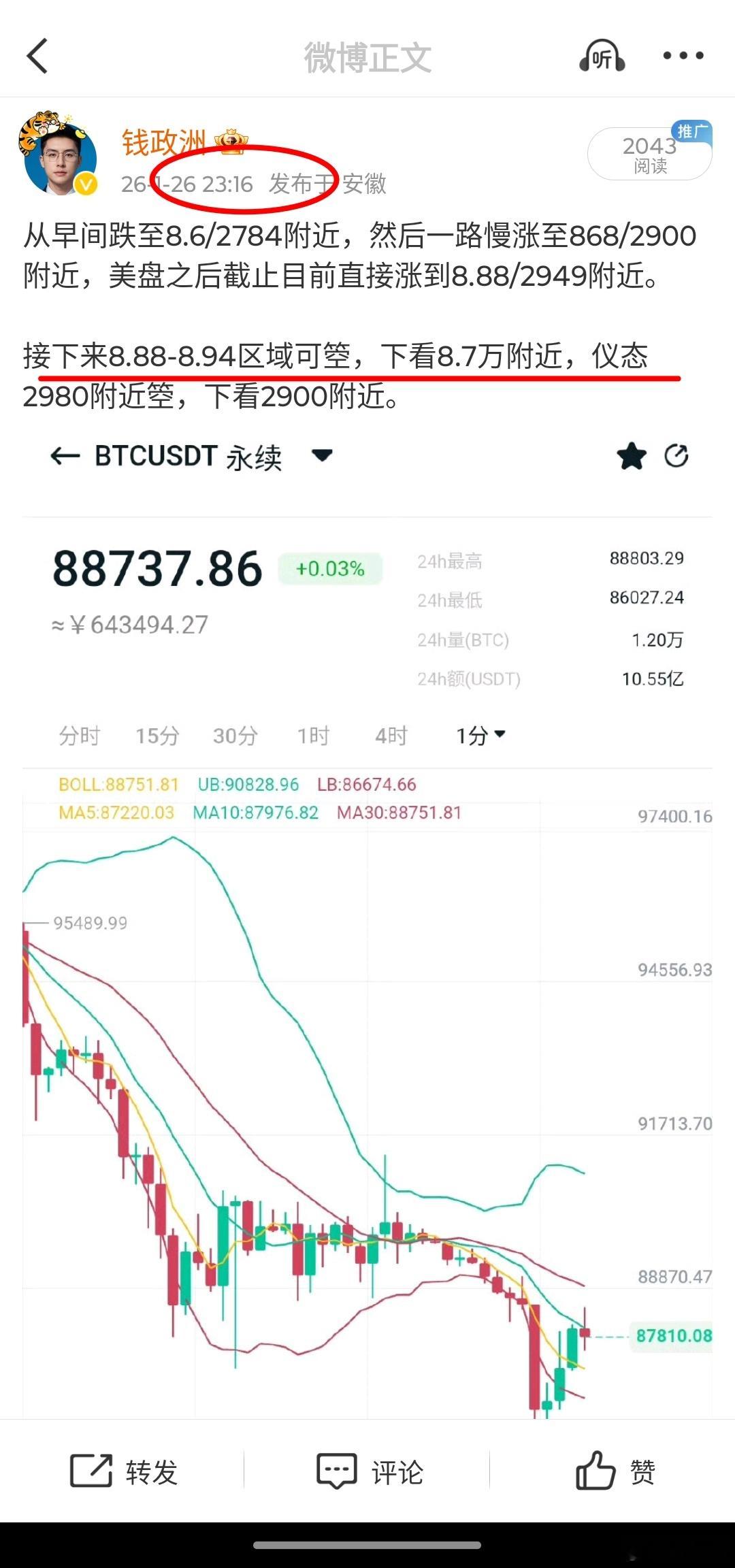 继上周大跌之后，本周继续延续跌势，周一早间直接下破8.8万关口，最低抵达8.6万