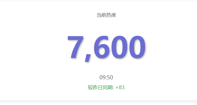 站内报道！ 