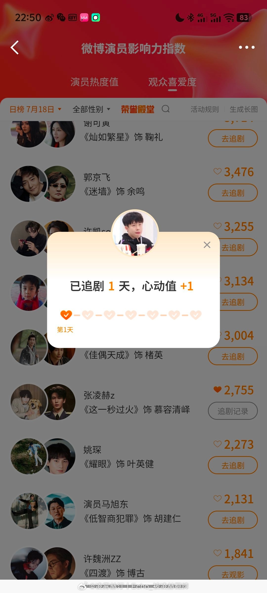 2251积小善，成大爱。不必纠结善举大小，只要心怀善意，每一次伸手，每一句问候，