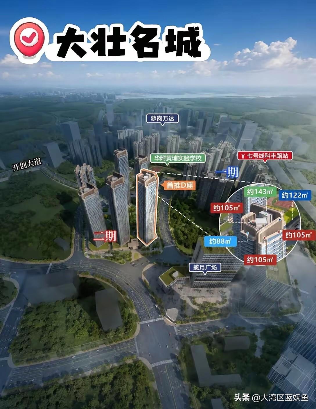 广州房产投资陷入固化思维，九成从业者死守天河两大板块，忽略楼市全新逻辑
 
近期