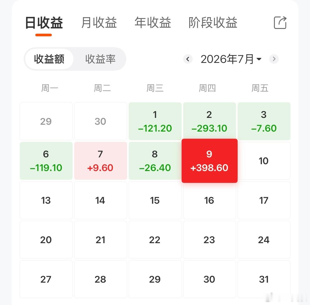 你知道我这些天怎么坚持过来的吗。