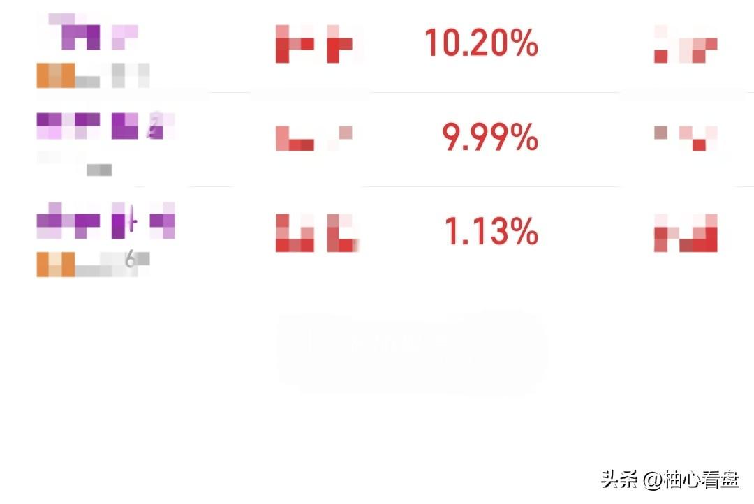 目前大盘的形态不好看，此时两天的K线组合，就是下跌中继的信号，在信号无法改变的情