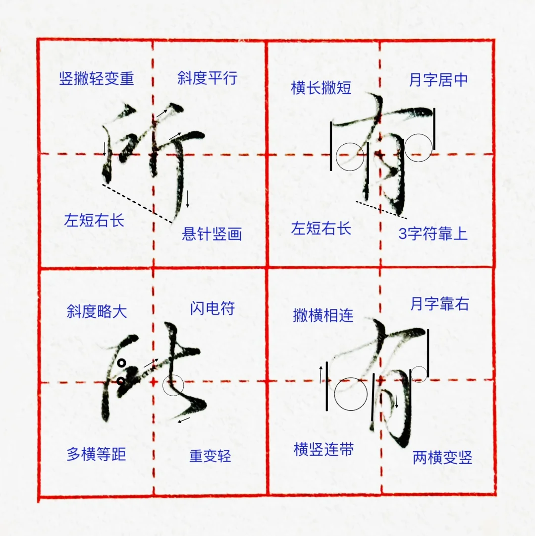 硬笔行楷|高频常用词“所有”‼️