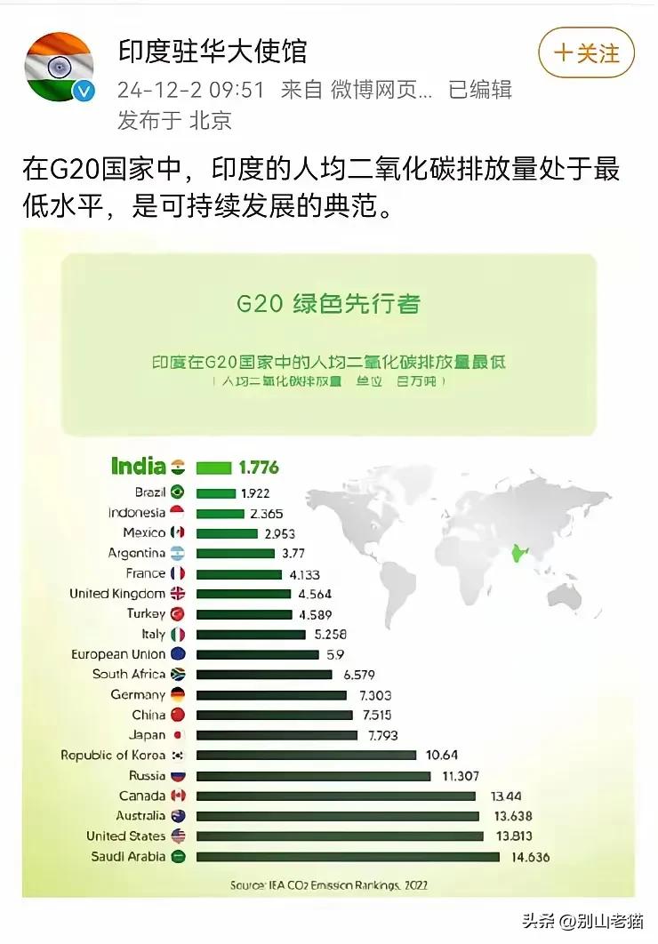 三哥自豪地宣布：G20国家里，他们家的“人均碳排放量”最低！他们“最环保”，他们