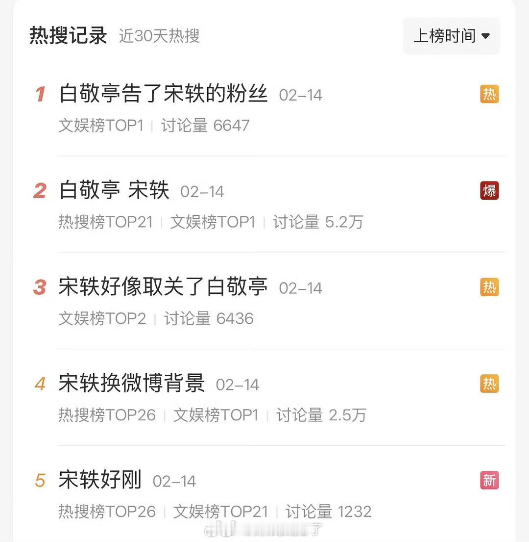 白敬亭 宋轶情人节呢，俩人谈个没官宣的恋爱怎么闹成这样？🙉白敬亭告了宋轶的粉丝