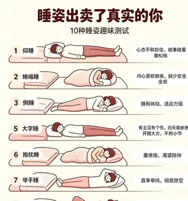 睡姿藏着你的性格！看看睡觉的样子，是不是真实的你