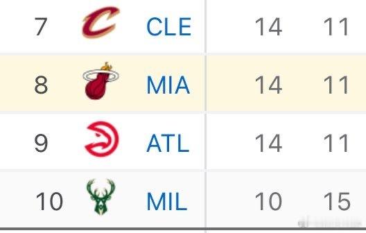 热火本赛季被魔术三杀热火vs魔术新赛季篮不住