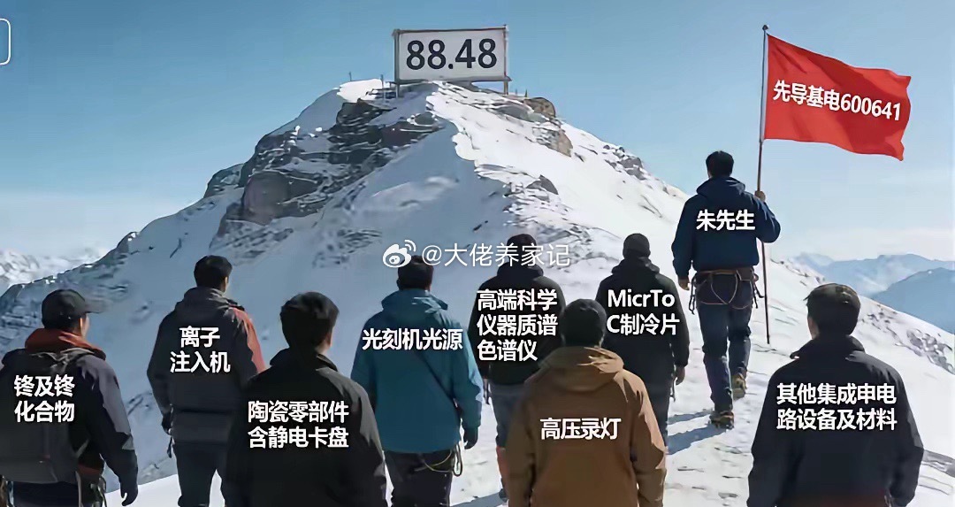 7月1日底部放倍量的前十大个股！1、天融信——相对五日均量倍率：3.07倍，当日