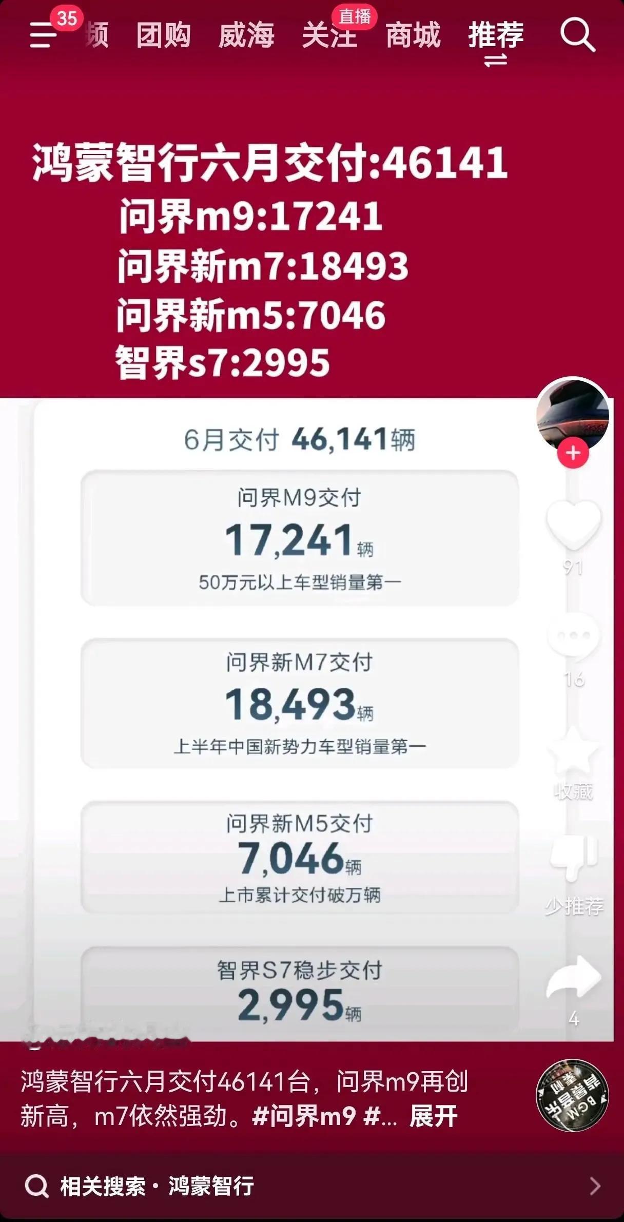 赛力斯销量创新高，这月销量4w3，已经开始向5万进发了，这可是均价将近四十万的车