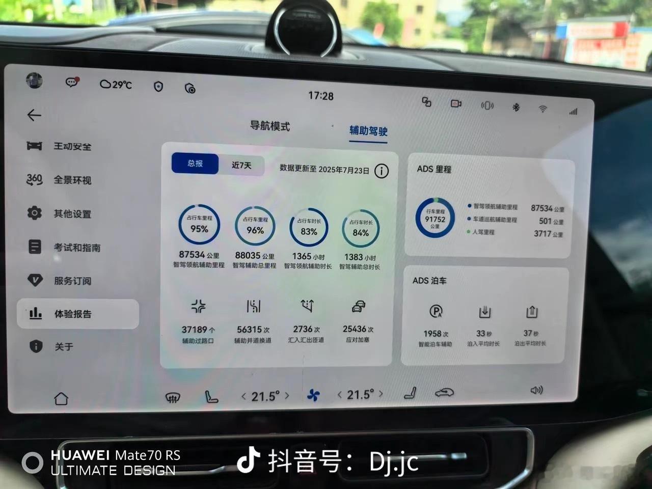 一说要搞第三届华为ADS大师赛，评论区大神就涌现出来了，辅助驾驶占比高达95%就