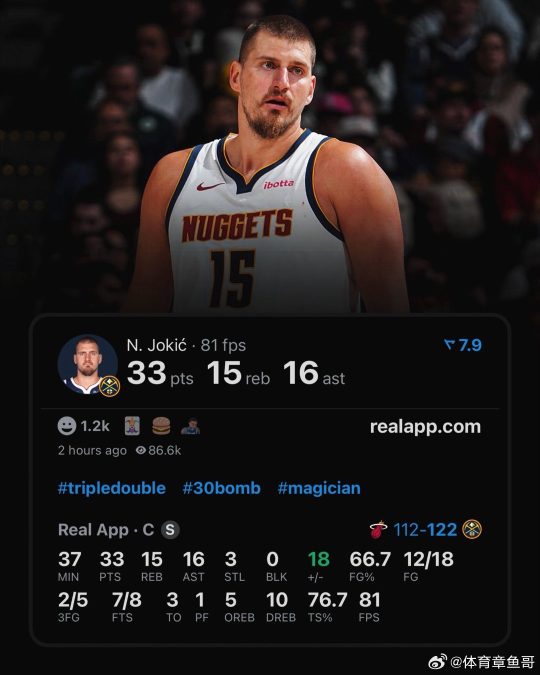 约基奇再这么打下去，威少的三双王纪录很快就被破了呀[吃瓜][吃瓜]约基奇三双痴汉